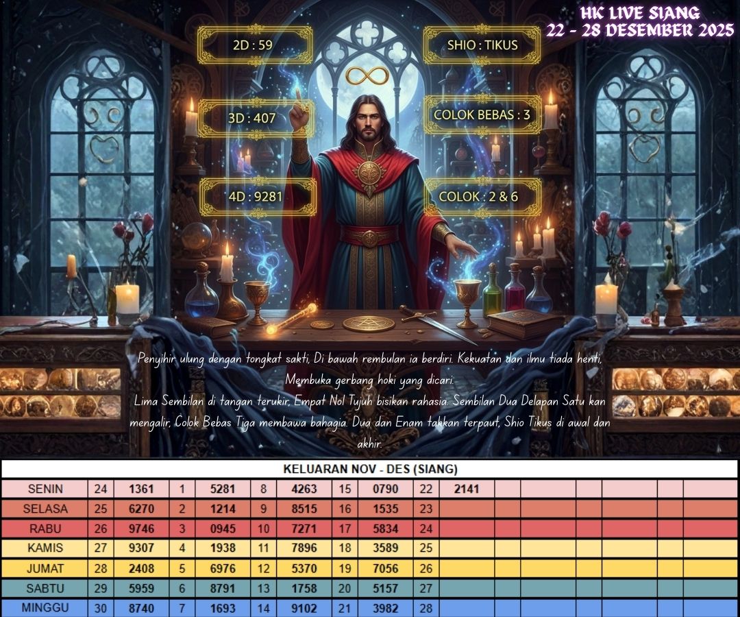 HK LIVE SIANG 22 - 28 DESEMBER 2025