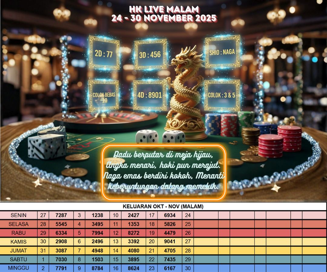 HK LIVE MALAM 24 - 30 NOVEMBER 2025